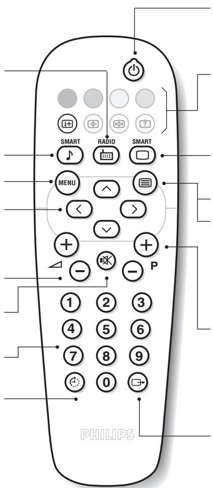 PHILIPS 21PT1556 - LcnpobbIe KhoNkI: - 1