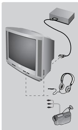 PHILIPS 21PT1556 - Otras unidades - 1
