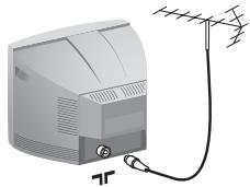 PHILIPS 21PT1557 - Predisposizione del televisore - 1