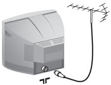 PHILIPS 21PT1557 - Installation du téléviseur - 1