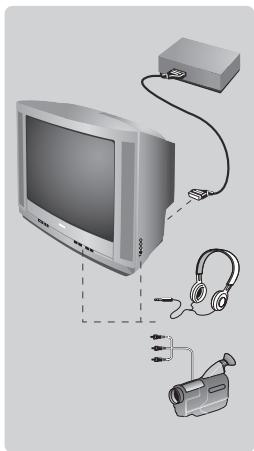 PHILIPS 21PT1557 - Autres fonctions - 1