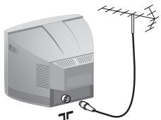 PHILIPS 21PT1557 - Inštalácia televízora - 1
