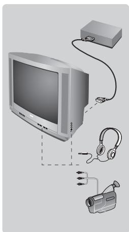 PHILIPS 21PT1557 - Outras funções - 1
