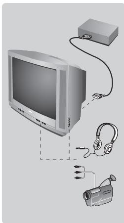 PHILIPS 21PT1557 - Other functions - 1