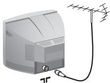 PHILIPS 21PT1557 - A televízió üzembe helyezése - 1