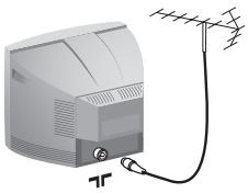 PHILIPS 21PT1557 - Installatie van het televisietoestel - 1