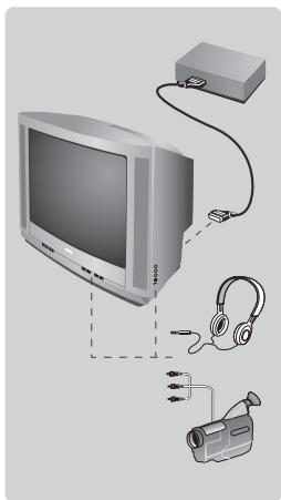 PHILIPS 21PT1557 - Andre funktioner - 1