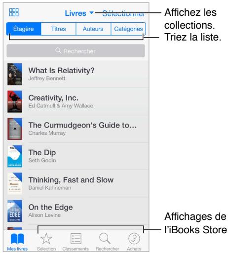 APPLE IPHONE SE - Organiser les livres - 1