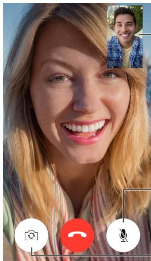 APPLE IPHONE SE - FaceTime en un coup d'oeil - 1