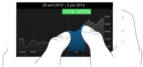 APPLE IPHONE SE - Réglages des rappels - 4