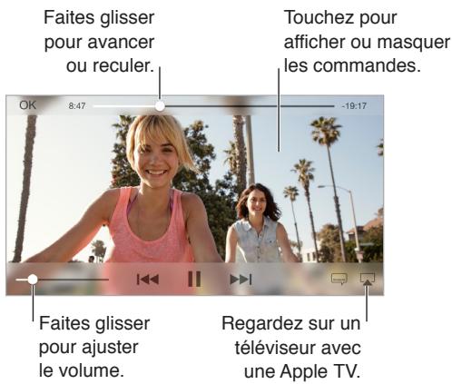 APPLE IPHONE SE - Contrôler la lecture - 1