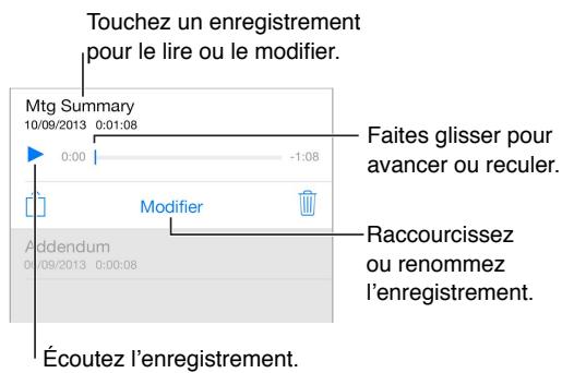 APPLE IPHONE SE - Lecture - 1