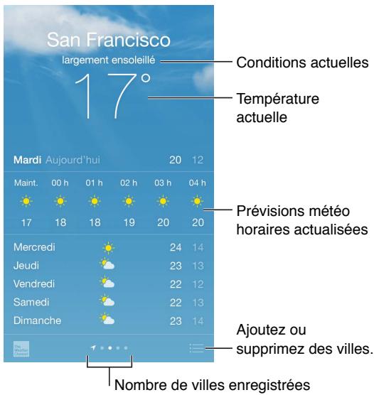 APPLE IPHONE SE - Réglages de l'appareil photo - 2