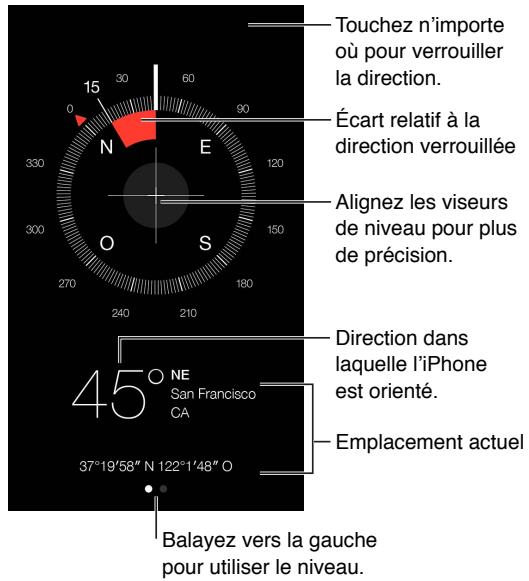 APPLE IPHONE SE - Boussole en un coup d'oeil - 1
