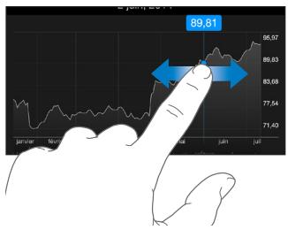 APPLE IPHONE SE - Réglages des rappels - 3