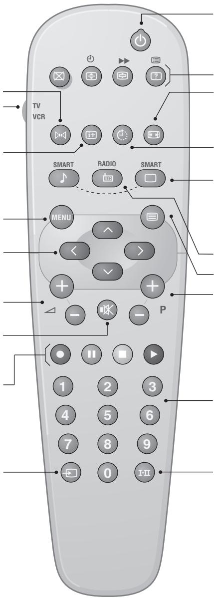 PHILIPS 21PT4458 - Mute - 1