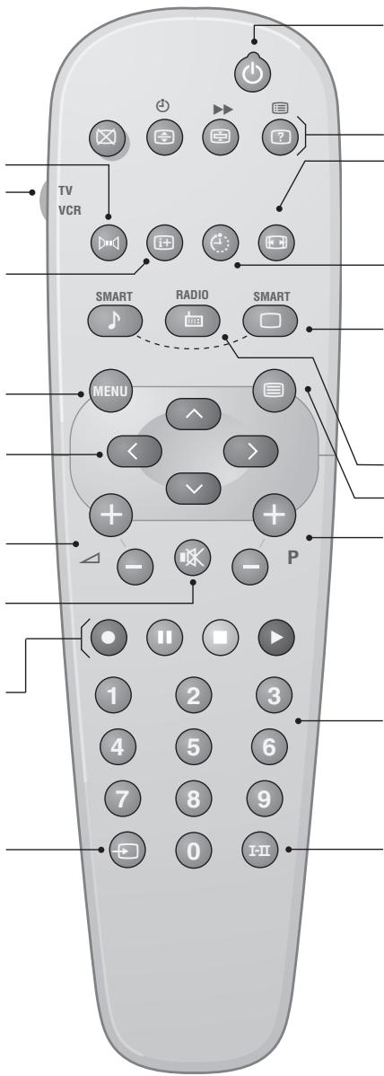 PHILIPS 21PT4458 - Tyst - 1
