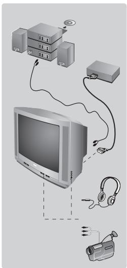 PHILIPS 21PT4458 - Otras unidades - 1