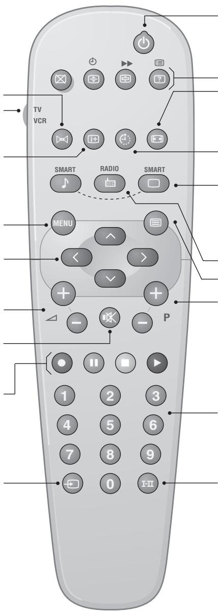 PHILIPS 21PT4458 - KhoNk TeneTeKCTa (ctp.4) - 1