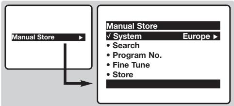 PHILIPS 21PT4458 - Program sort - 1