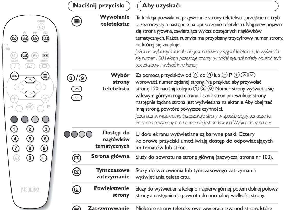 PHILIPS 21PT4458 - Teletektst - 1