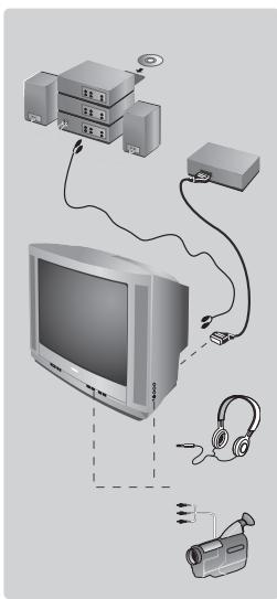 PHILIPS 25PT4458 - Altre funzioni - 1