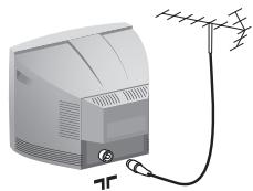 PHILIPS 25PT4458 - Installation des Fernsehgeräts - 1