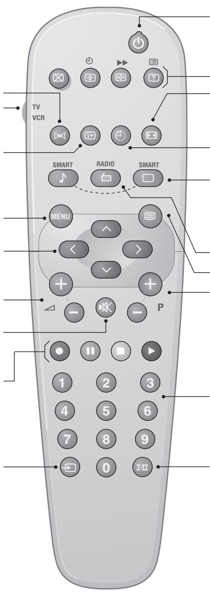 PHILIPS 25PT4458 - Cursor - 1