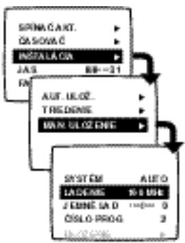 PHILIPS 28PT4404 - Manuálne ulożenie - 1