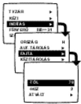 PHILIPS 28PT4404 - A talált programok átszámozása - 1