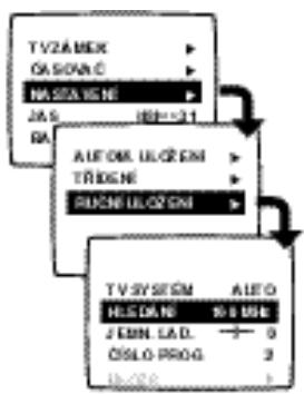 PHILIPS 28PT4404 - Ručni uložné - 1