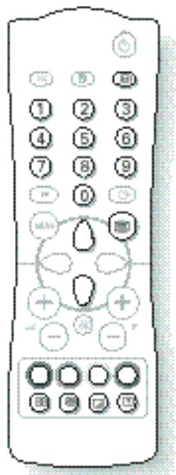 PHILIPS 28PT4404 - Télétexte (uniquement sur certaines versions) - 1