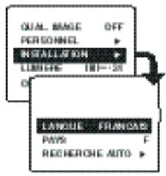 PHILIPS 28PT4404 - Autres réglages du menu INSTALLATION - 1