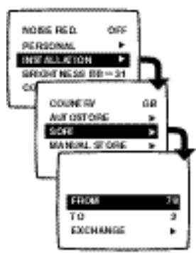 PHILIPS 28PT4404 - To renumber the programmes found - 1