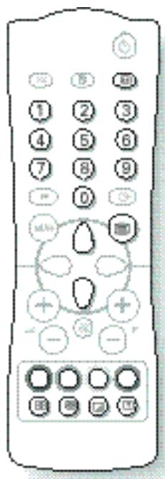 PHILIPS 28PT4404 - (Yaln zca baz versiyonlarda vard r) - 1