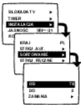 PHILIPS 28PT4404 - Zmiana numeraggi programów - 1