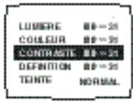 PHILIPS 28PT4404 - Réglage de l'image - 1