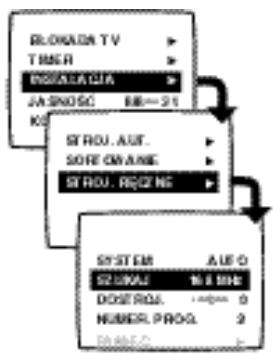 PHILIPS 28PT4404 - Programowanie ręczne - 1