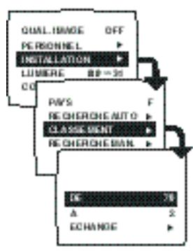 PHILIPS 28PT4404 - Pour renumerer les programmes trouvés - 1