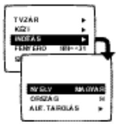 PHILIPS 28PT4404 - Az INDITÁS menu egyéb beállításai - 1
