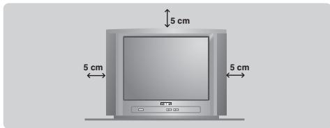 PHILIPS 28PT4458 - Installation du téléviseur - 1