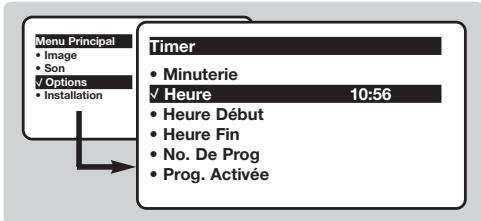 PHILIPS 28PT4458 - (disponible uniquement sur certaines versions) - 1