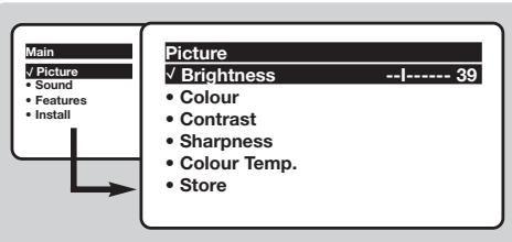 PHILIPS 28PT4458 - Picture settings - 1