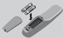 PHILIPS 28PT4458 - ③ Remote control - 1