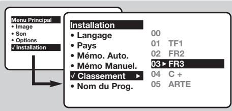 PHILIPS 28PT4458 - Classement des programmes - 1