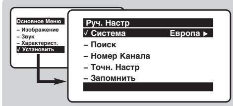 PHILIPS 28PT5107 - 3aONOMHnTb PyuH. - 1