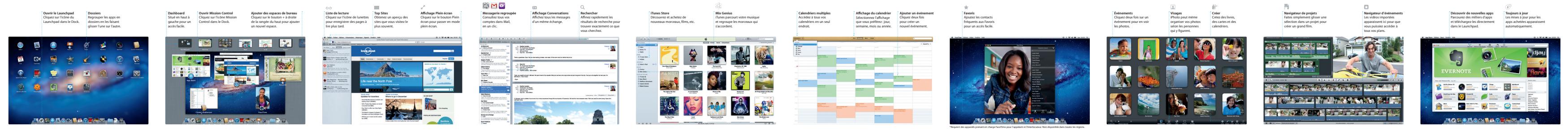 APPLE MACBOOK AIR 11 POUCES 2012 - c App Store - 1