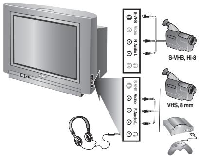 PHILIPS 29PT8509 - Collegamenti laterali - 1