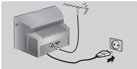 PHILIPS 29PT8509 - Verbindingen - 1