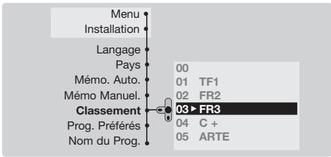 PHILIPS 29PT8509 - Classement des programmes - 1